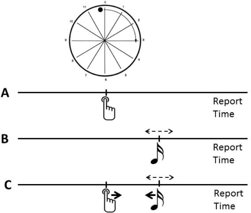 Fig. 5