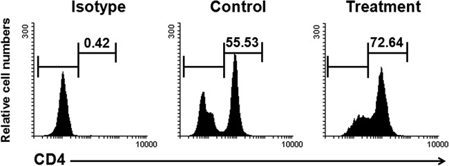 FIG 10