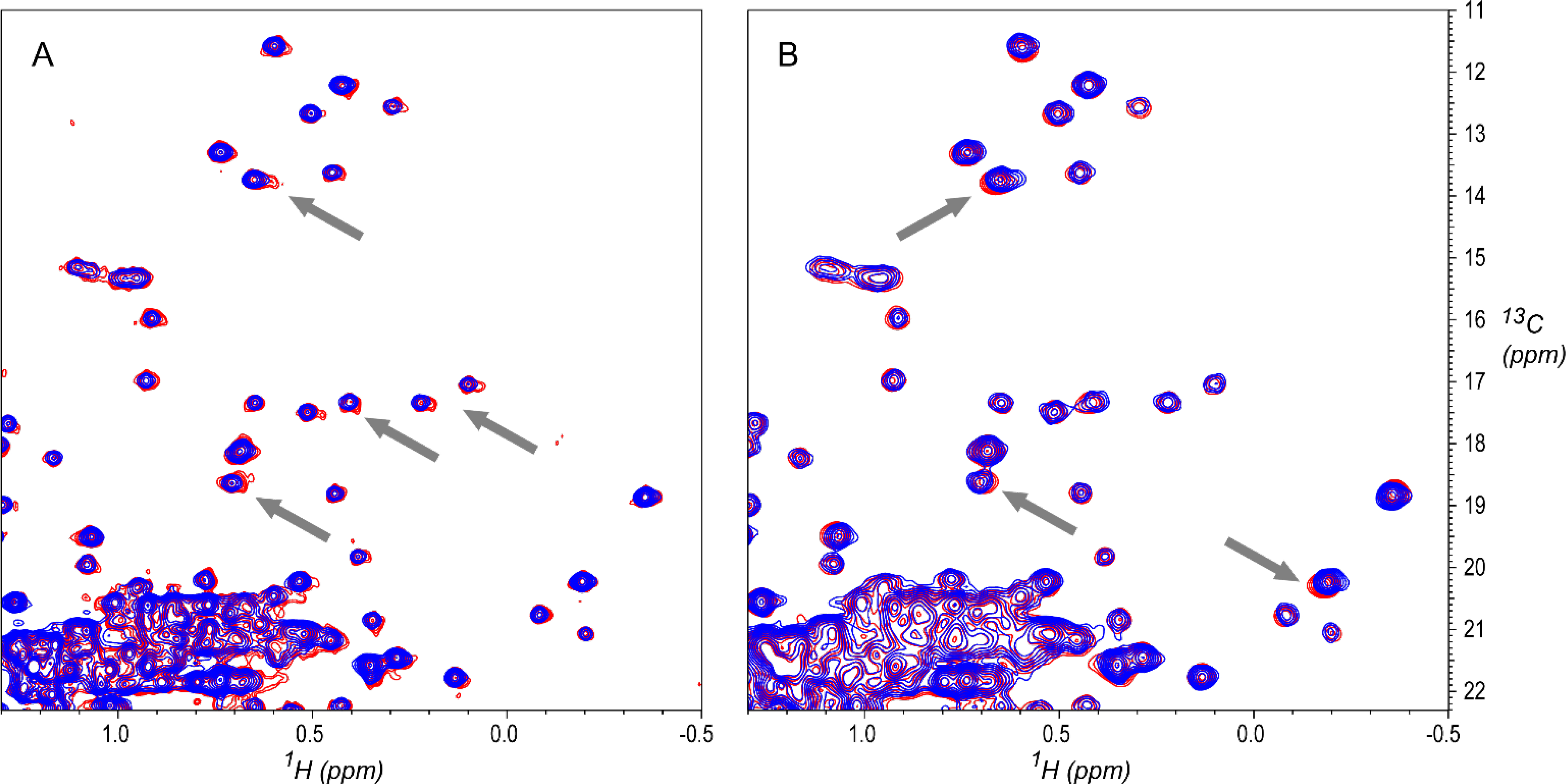 Figure 9.