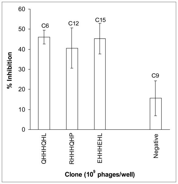 Fig.7