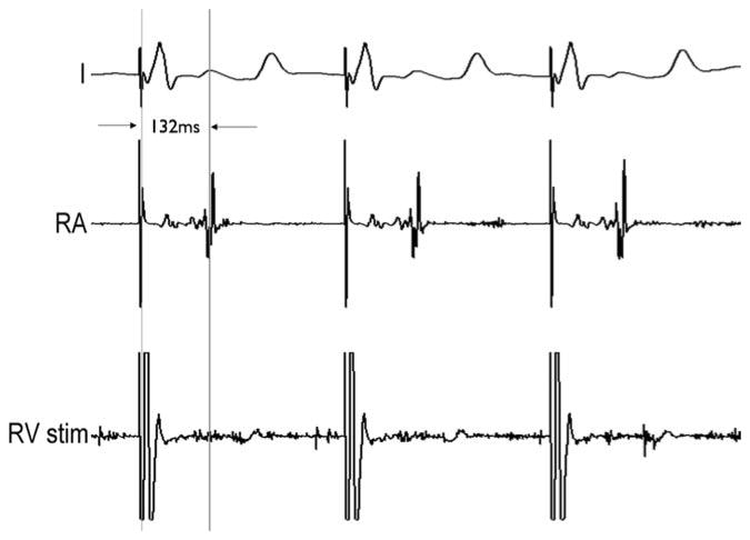 Fig. 9