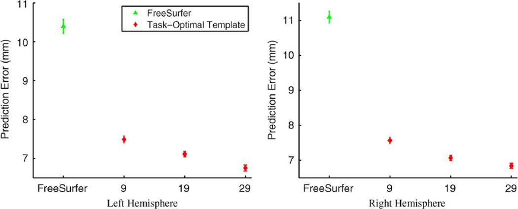 Fig. 10