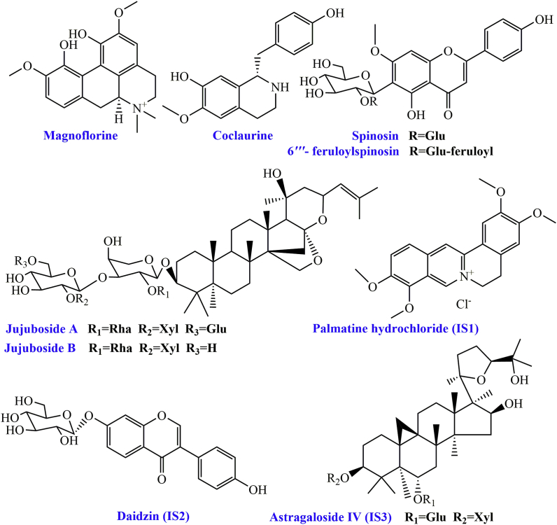 Fig. 1