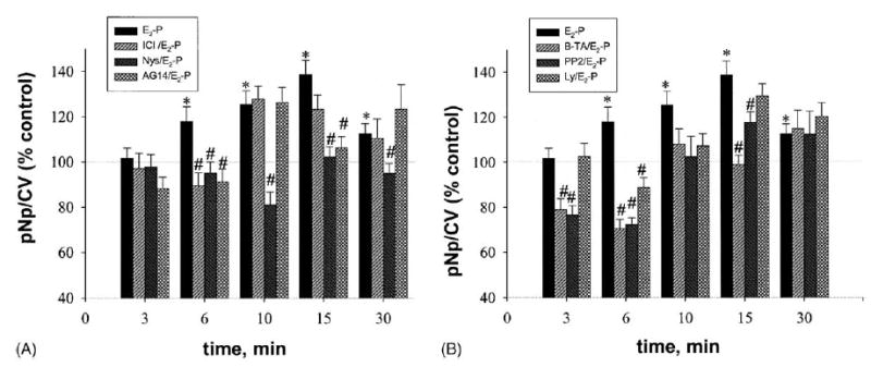 Fig. 9