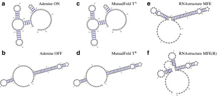 FIG. 2.