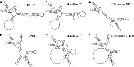 FIG. 3.