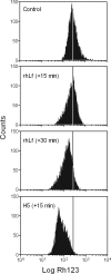 FIG. 3.