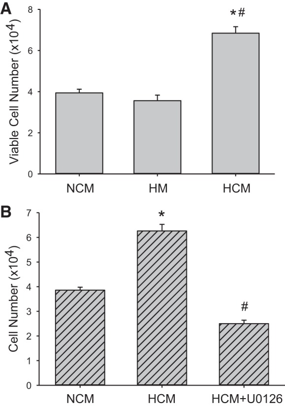 Fig. 8.