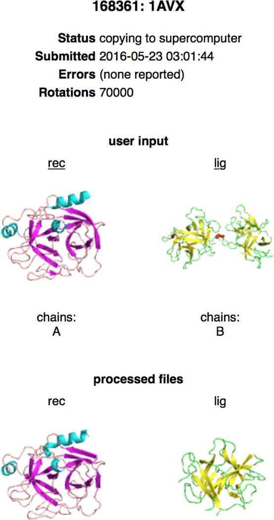 FIGURE 4