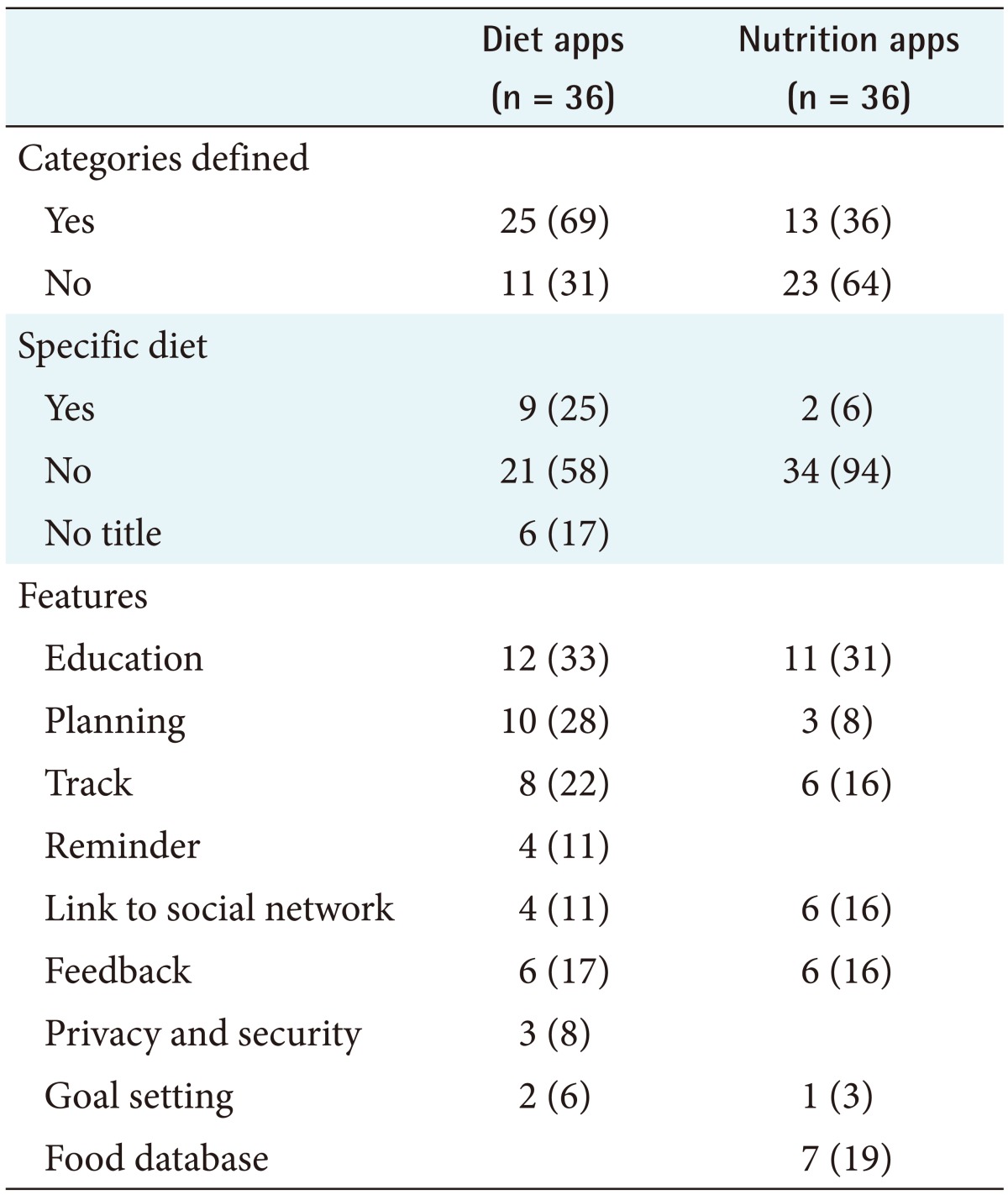 graphic file with name hir-24-38-i004.jpg