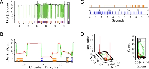 Fig. 2.