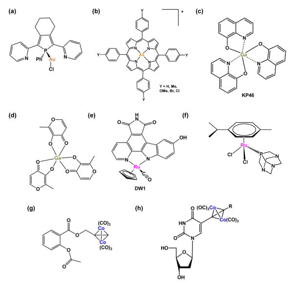 FIGURE 3