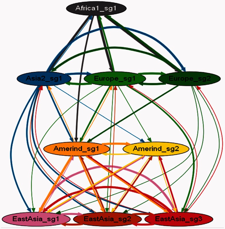 Fig. 4.