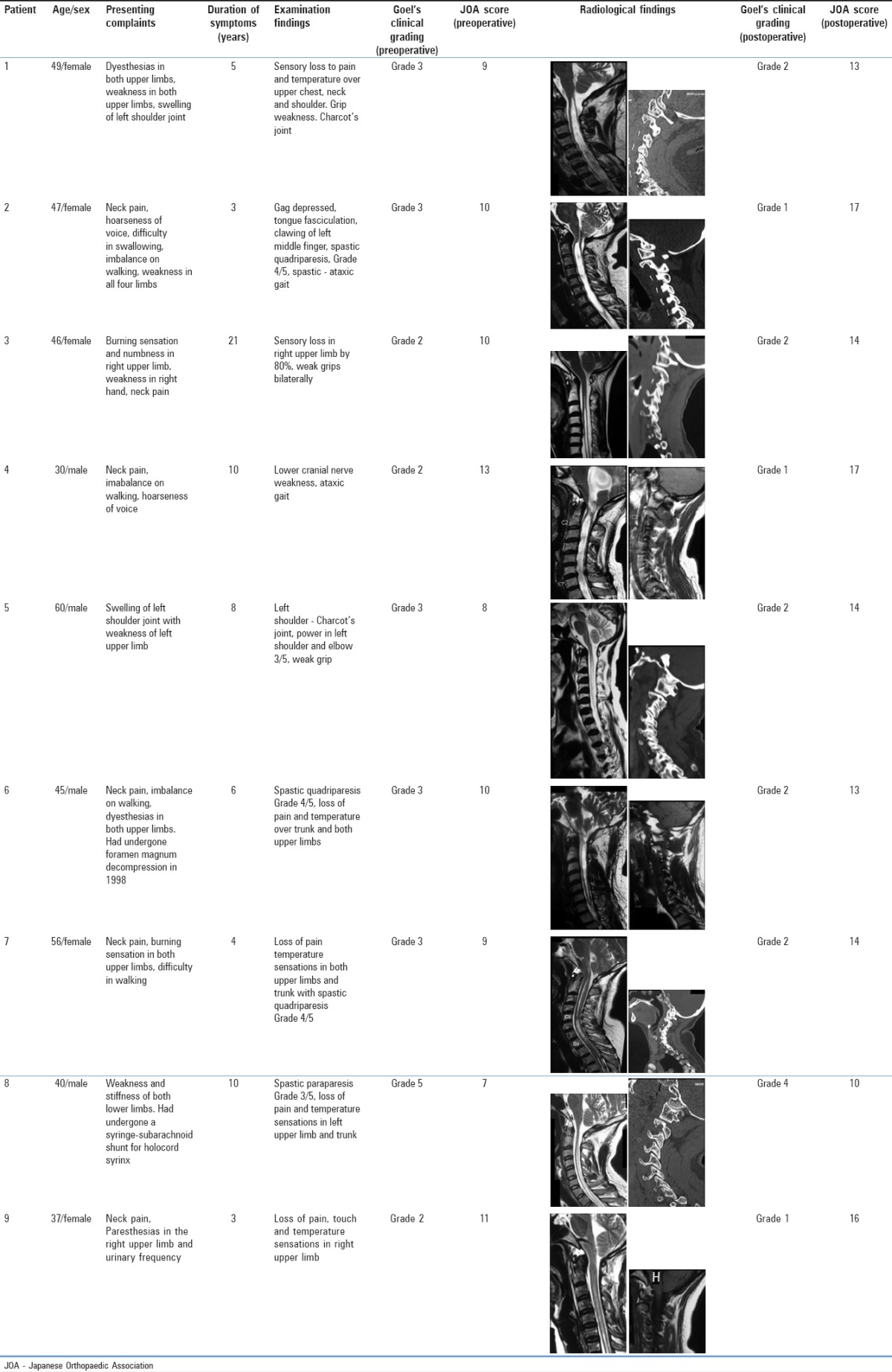 graphic file with name JCVJS-8-15-g001.jpg