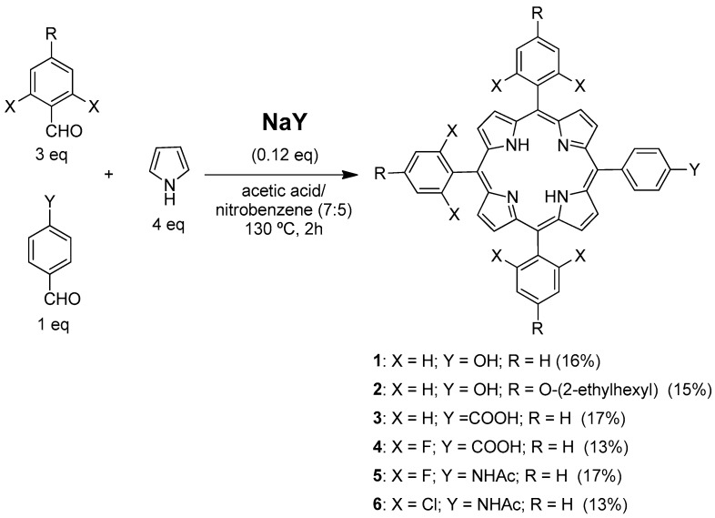 Scheme 1