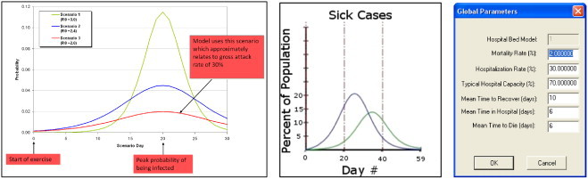 Fig. 2