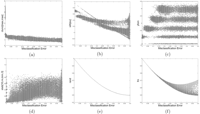 Fig. (4)