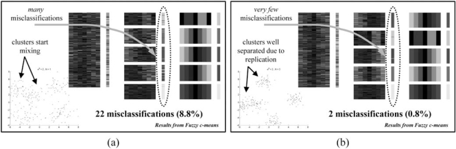 Fig. (2)