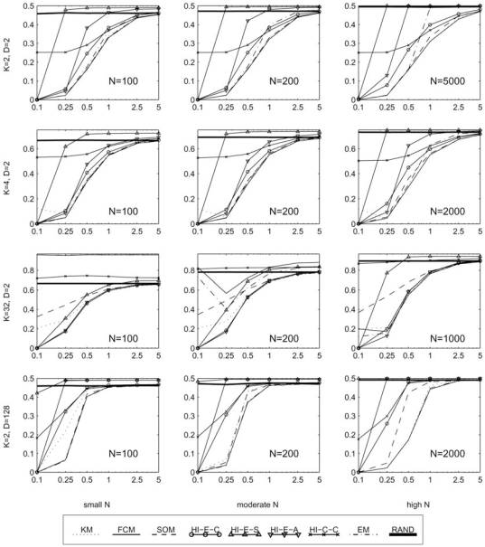 Fig. (5)