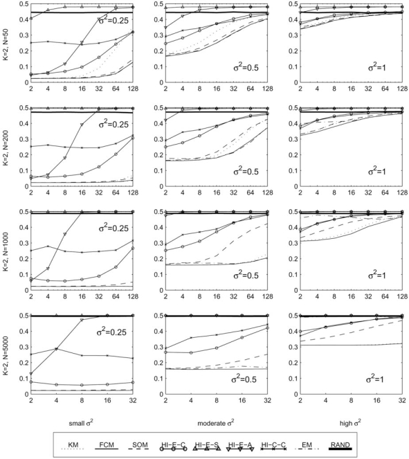 Fig. (7)