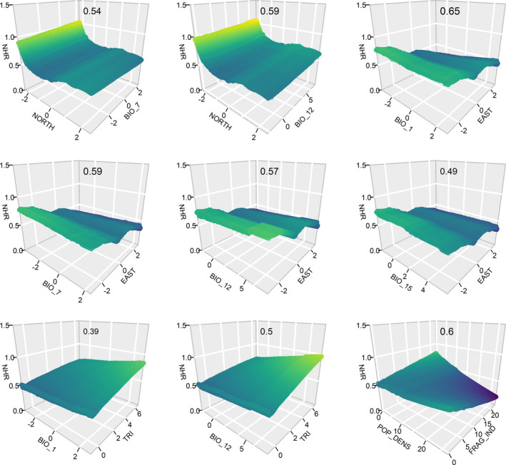 FIGURE 4