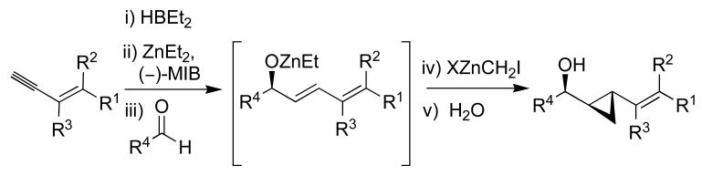 Scheme 3