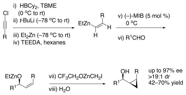 Scheme 7