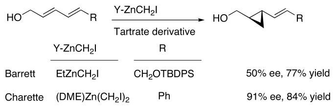 Scheme 2