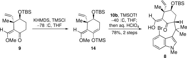 Scheme 3