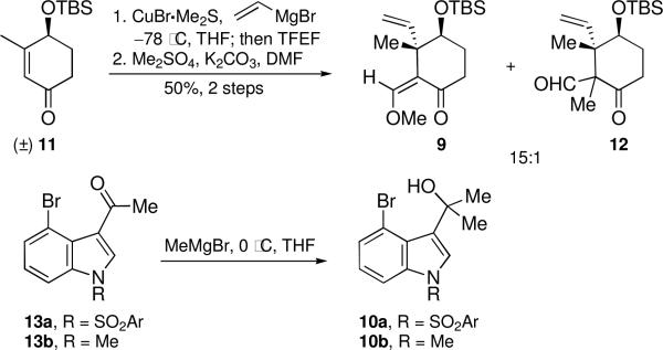 Scheme 2