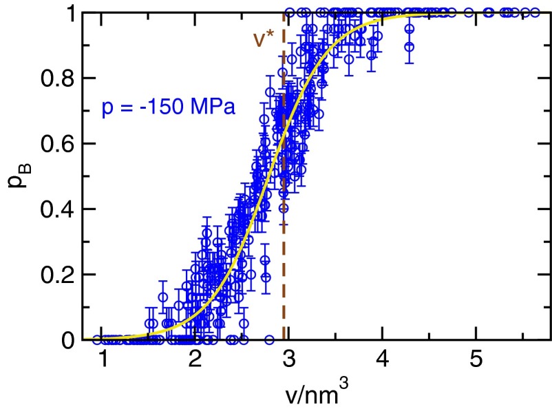 Fig. S1.