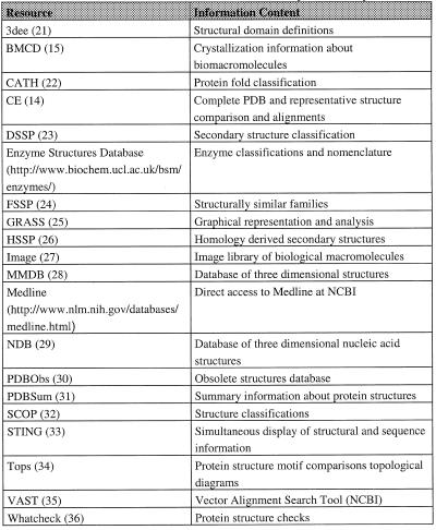 graphic file with name gkd090t04.jpg