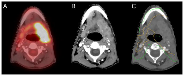 FIGURE 3