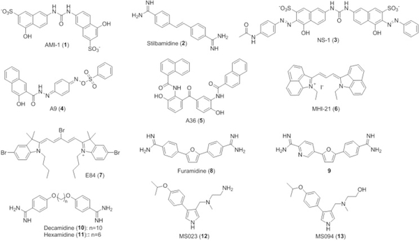 Figure 6.