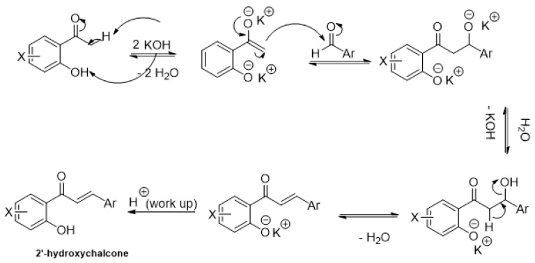 Scheme 1