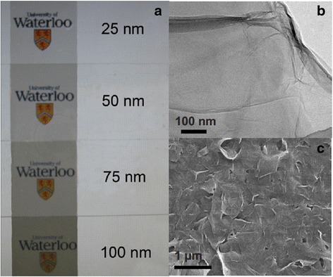 Fig. 11