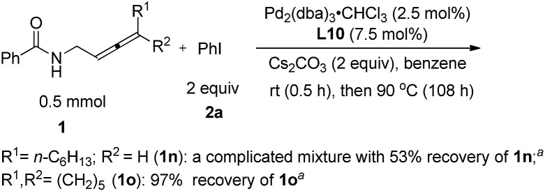 Scheme 4