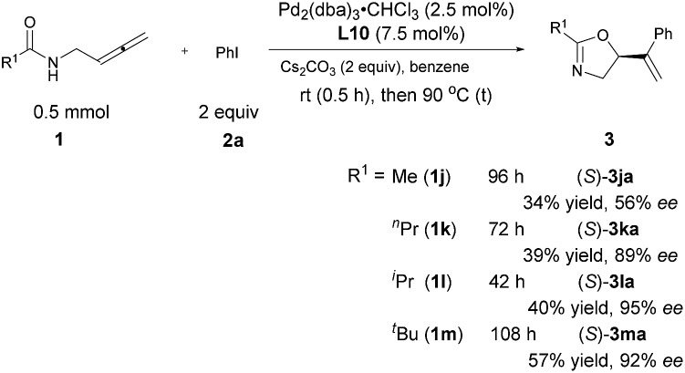 Scheme 5