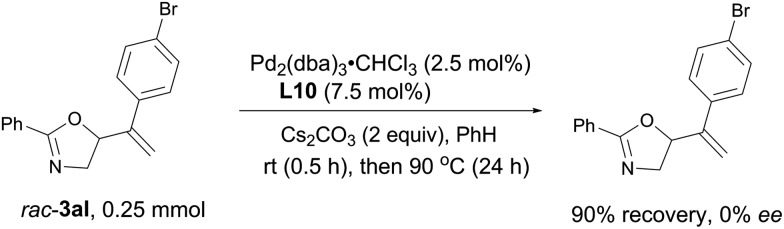 Scheme 8