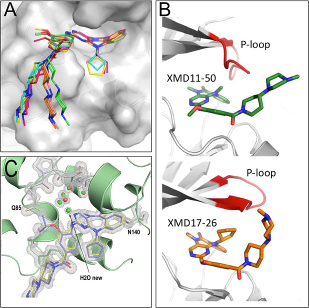 Figure 3.