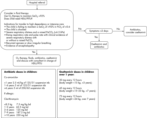 graphic file with name tx73080appendices.f4.jpg