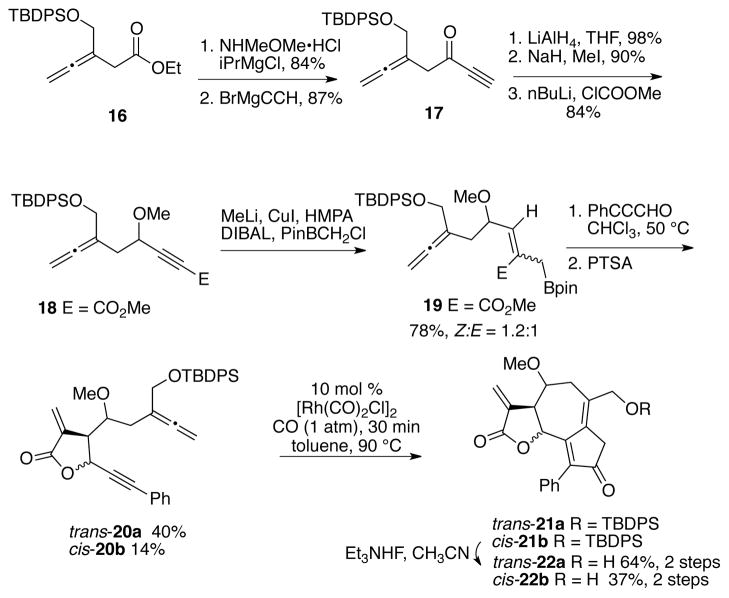 Scheme 4