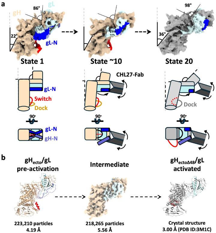 Figure 3.