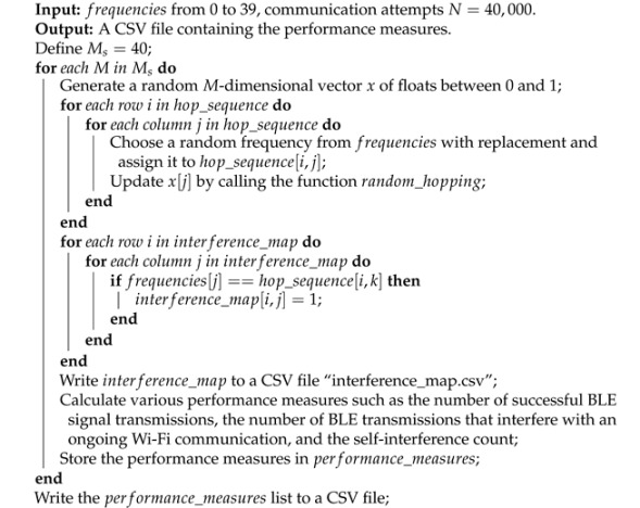graphic file with name sensors-23-05183-i004.jpg