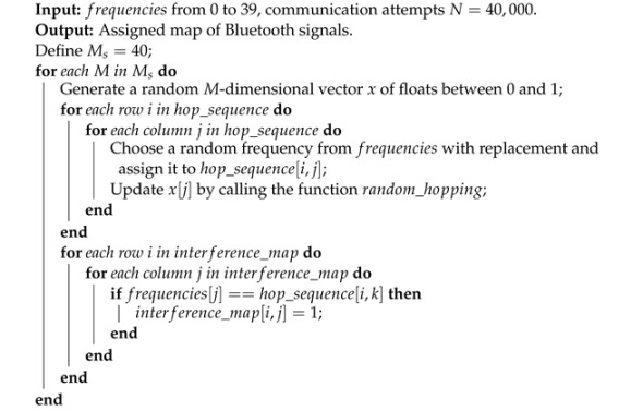 graphic file with name sensors-23-05183-i002.jpg