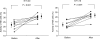 Figure 18.