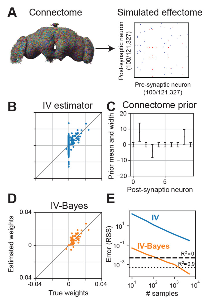 Fig. 2:
