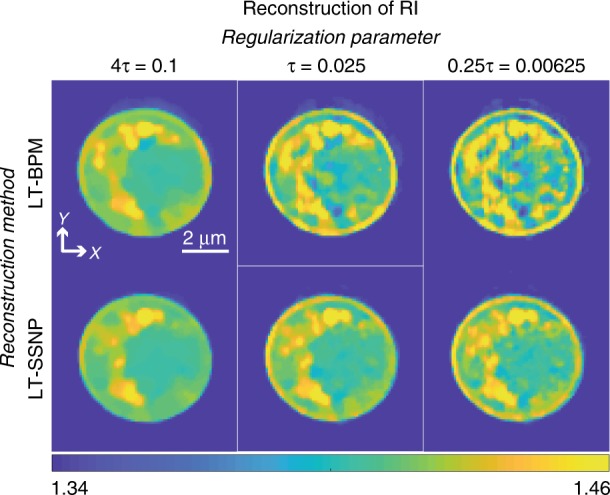 Fig. 4