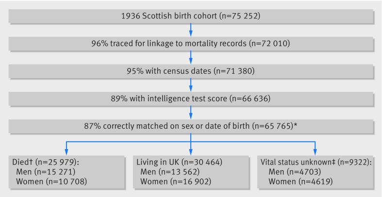 graphic file with name calc037184.f1.jpg