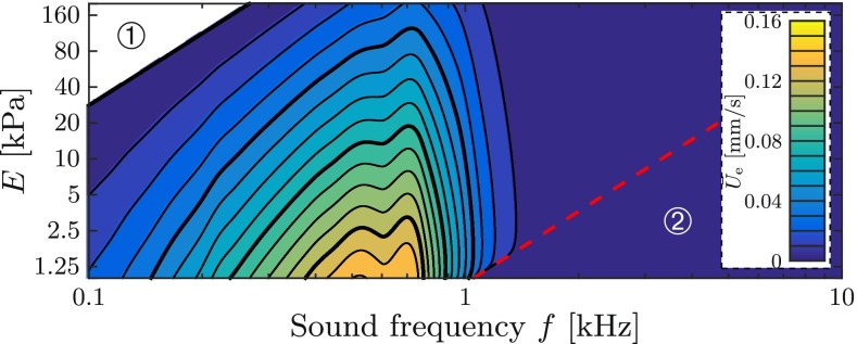 FIG. 13